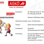 Tennis Kinder- und Jugendtraining